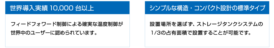 世界導入実績10,000台以上、シンプルな構造・コンパクト設計の標準タイプ