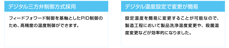 デジタル三方弁制御方式採用、デジタル温度設定で変更が簡易