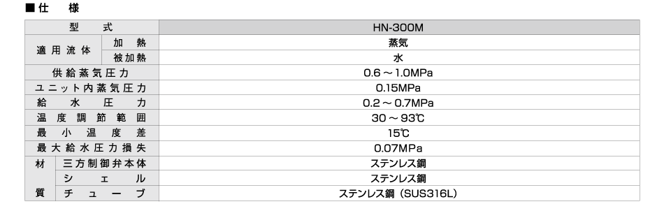 仕様