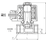 DD-2,3寸法画像