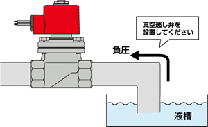 真空逃し弁