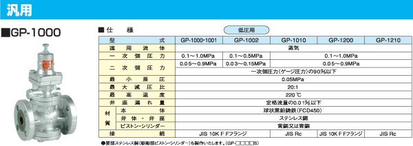 汎用　GP-1000