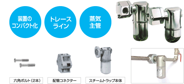 装置のコンパクト化