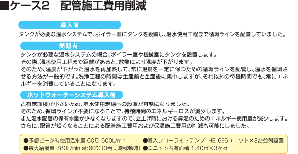 ケース２ 配管施工費用削減