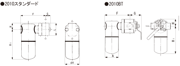 供え LOHACO お取り寄せ 店ヨシタケ バケット式スチームトラップ 1822-45 20A 1個 直送品