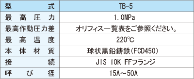 仕様