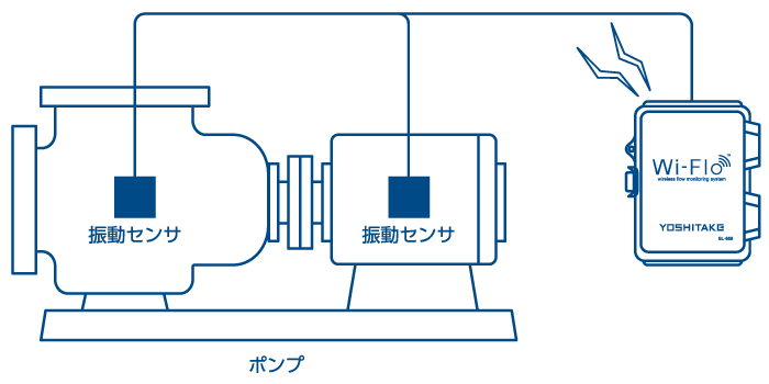 ポンプ