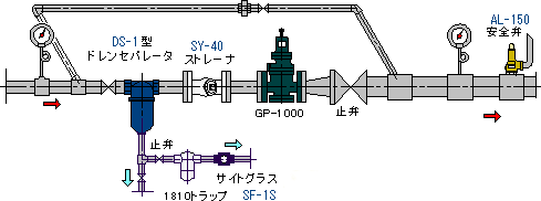 内部検出式