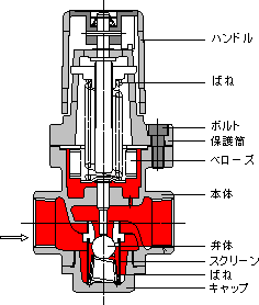 GD-30型