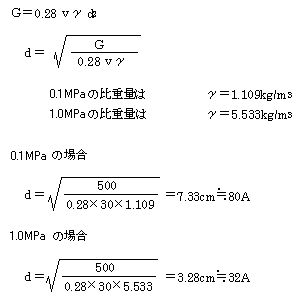 例題